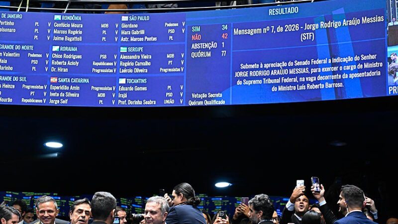 Senado rejeita indicação de Messias para o STF